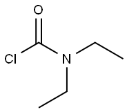 Diethylcarbamyl chloride