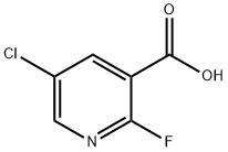 5-CHLORO-2-FLUORONICOTINIC ACID Struktur