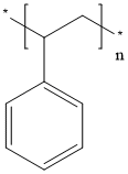 Polystyrene price.