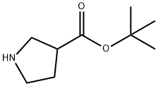 91040-52-7 Structure