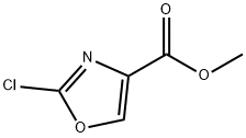 METHYL 2-CHLOROOXAZOLE-4-CARBOXYLATE price.