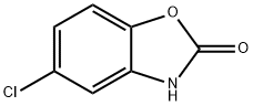 Chlorzoxazone price.