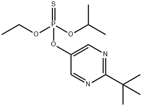 TEBUPIRIMFOS