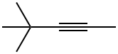 4,4-Dimethyl-2-pentyne price.