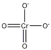 CHROMATE Struktur