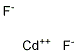 Cadmium fluoride Struktur