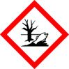 GHS hazard pictograms