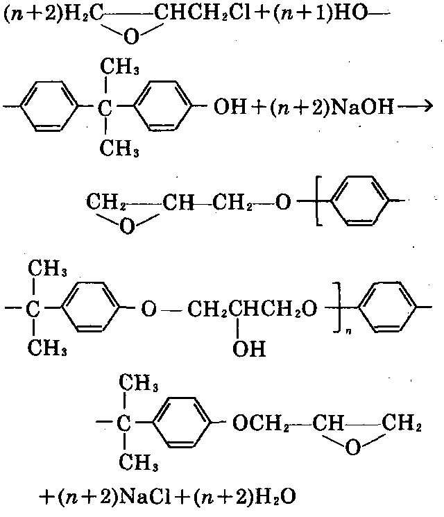 雙酚A型環(huán)氧樹脂 制備化學(xué)反應(yīng)式