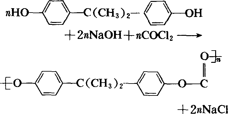 光氣化法生產(chǎn)聚碳酸酯的反應(yīng)式