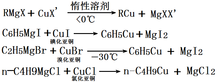 格氏試劑與碘化亞銅反應(yīng)方程式