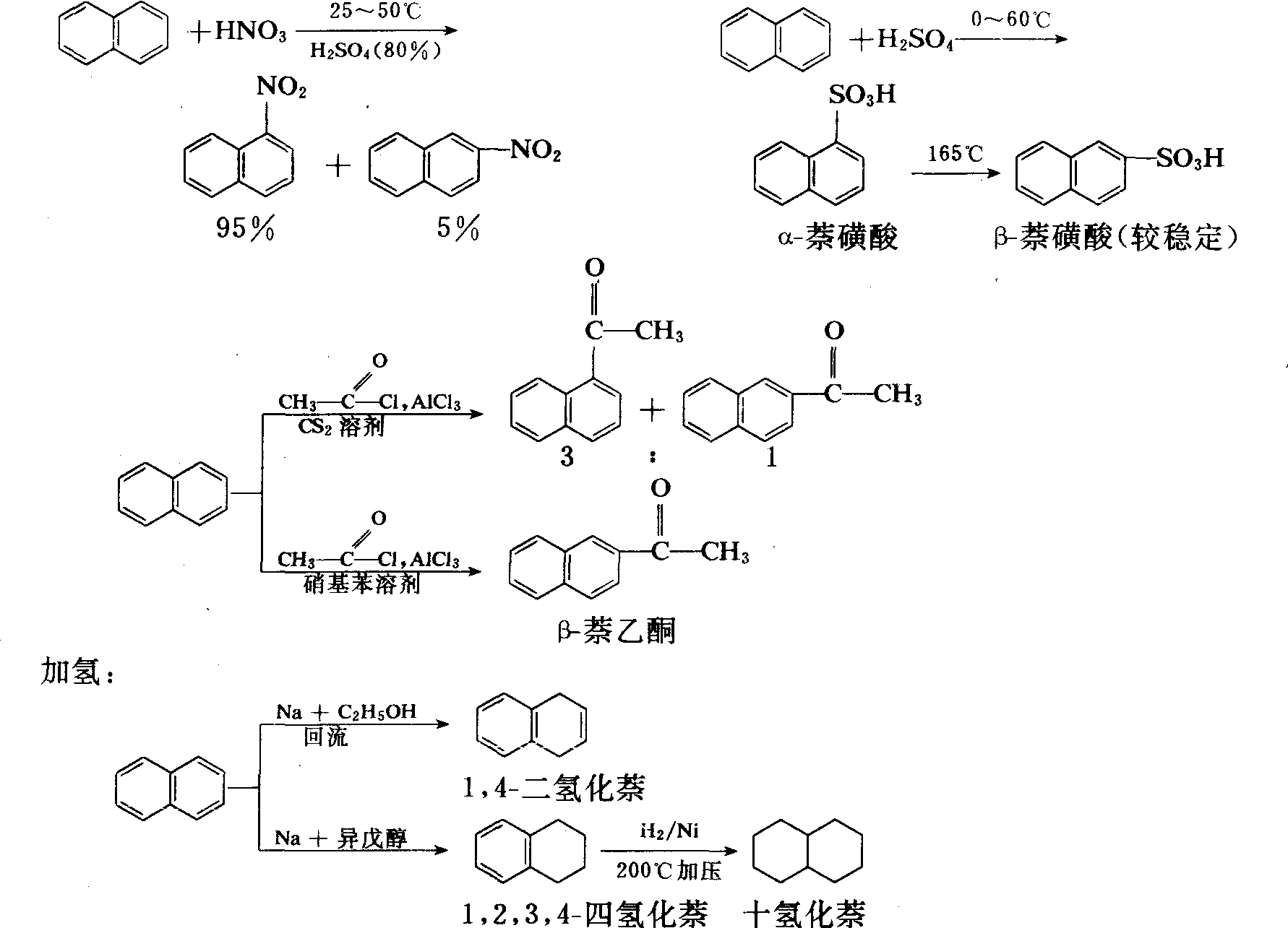 萘 加成反應(yīng)