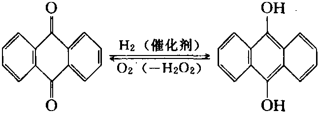 蒽醌氫化生成蒽氫醌反應(yīng)