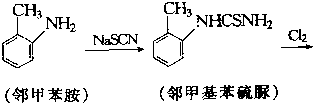 鄰甲苯胺與硫酸、硫氰酸鈉反應(yīng)制備鄰甲苯基硫脲