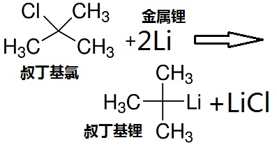 叔丁基氯(含叔丁醇)與含鈉的鋰在正戊烷中回流溫度下反應(yīng)制備叔丁基鋰