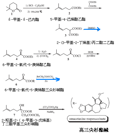 實(shí)驗(yàn)室合成高三尖杉酯堿化學(xué)反應(yīng)路線