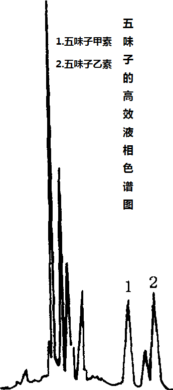 五味子的高效液相色譜圖