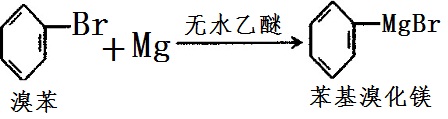 溴苯與金屬鎂反應(yīng)生成苯基溴化鎂的化學(xué)反應(yīng)方程式