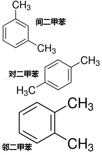 二甲苯三種異構(gòu)體鄰二甲苯、間二甲苯、對(duì)二甲苯的化學(xué)結(jié)構(gòu)式