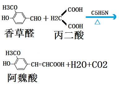 實驗室合成阿魏酸路線圖