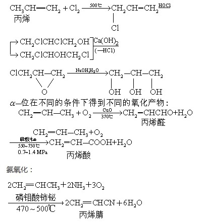 丙烯制備丙烯腈，丙烯醛、丙烯酸的化學(xué)反應(yīng)方程式