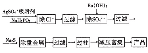 反應(yīng)式