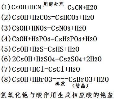 氫氧化銫與酸作用生成相應酸的銫鹽