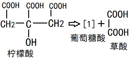 以檸檬酸為原料制備葡萄糖酸的化學(xué)反應(yīng)路線圖