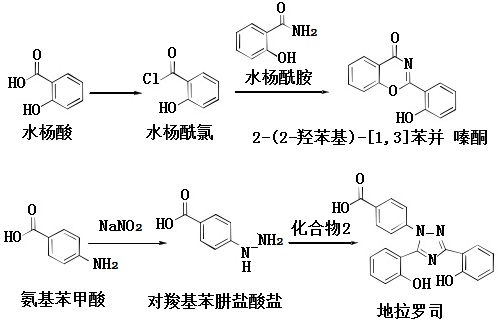 地拉羅司的合成路線