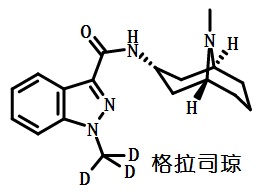 格拉司瓊的結(jié)構(gòu)式