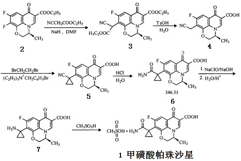 甲磺酸帕珠沙星的合成路線