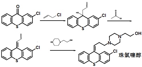 珠氯噻醇的合成路線
