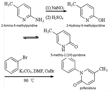 The Synthetic route of pirfenidone 