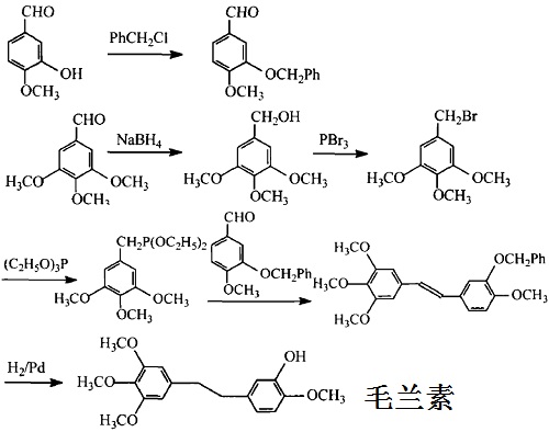 毛蘭素的合成工藝