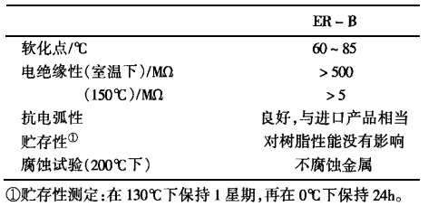 熱熔斷器用樹脂質(zhì)量指標