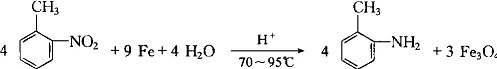 synthesis process