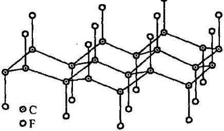 Structure of Fluorinated carbon