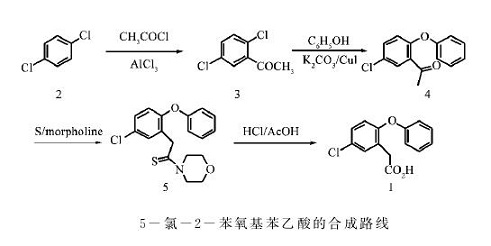 ５－氯－２－苯氧基苯乙酸的合成路線