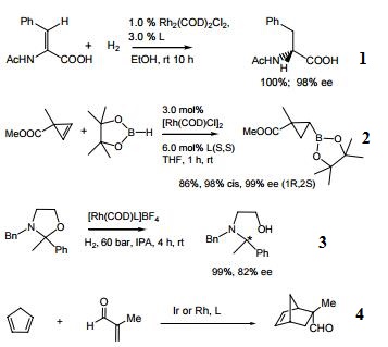 Reactions of 71042-55-2