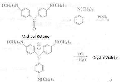 548-62-9 synthesis