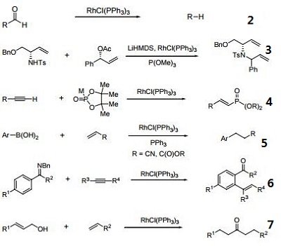 Reactions of 14694-95-2_1