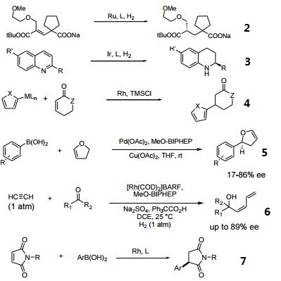 Reactions of 133545-25-2