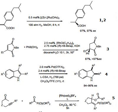 Reactions of 139139-93-8_1