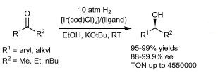 Reactions of 1298133-26-2