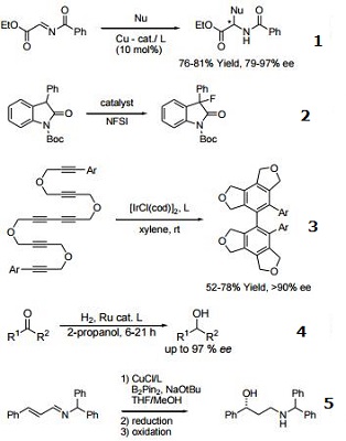 Article illustration