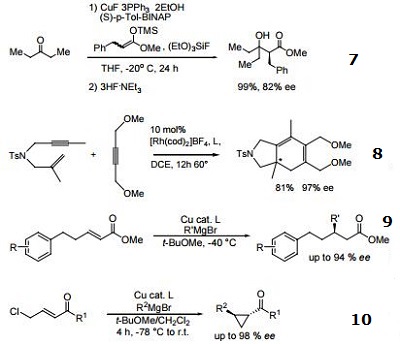 Reactions of 99646-28-3_3