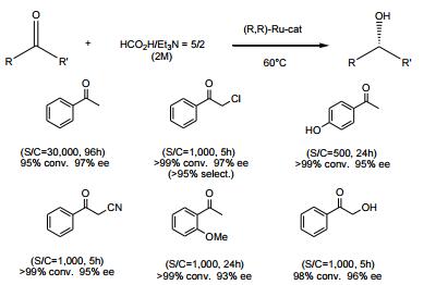 Reactions of 1384974-37-1_1