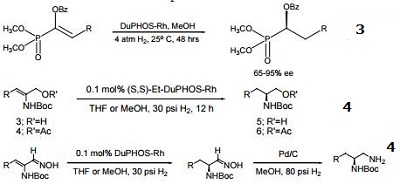 Reactions of 187682-63-9_1