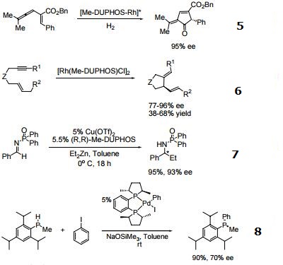 Reactions of 187682-63-9_2