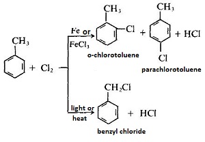 Reactions of 108-88-3_4