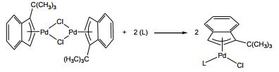 Reactions of 1779569-01-5